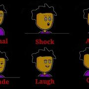 Face Expression Flipaclip Tutorial Flipaclip
