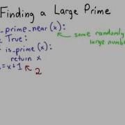 Primality Test Applied Cryptography