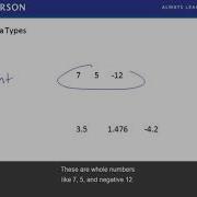 Sections 2 4 2 5 Variables And The Assignment Statement And Literals
