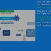 Machine Learning Is Easy Tutorial Octave Programming Language