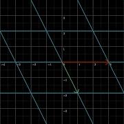 Follow A Point During A Linear Transformation