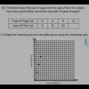 6th Grade Study Guide Unit 2