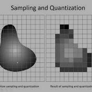 Sampling And Quantization