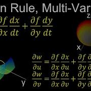 Chain Rule Implicit Differentiation Multi Variable Functions Calculus 3