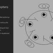 Learning Concurrency In Python Deadlocks And Race Condition Packtpub Com