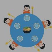 Dining Philosopher Simulation Video Solution