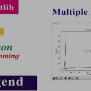 Multiple Legend In Single Plot Matplotlib Python Tutorials