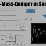 Simscape Multibody Spring Mass System MATLAB Tutorial