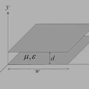Lecture Introduction To The Parallel Plate Waveguide