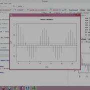 Auto Correlation Using R