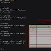 Build Python Graphic User Interface GUI By Tkinter