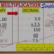 Binary Multiplication
