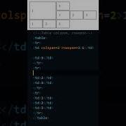 HTML Table Rowspan And Colspan