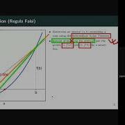 Lec 03 Secant Method Solutions Of Nonlinear Eq Chap 2 NM Bachelor Of Engineering IOE