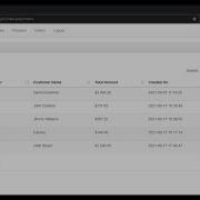 Simple Inventory Management System In PHP MySQL CodeIgniter With Source Code CodeAstro