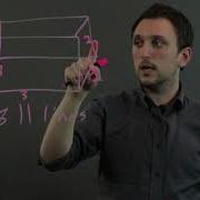 How Many Parallel Lines Are In A Rectangular Prism