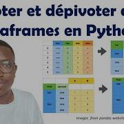 Pandas Pivot Melt Stack Unstack Pivoter Dépivoter Des Dataframes En Python