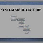 Human Activity Recognition Using Binary Motion Image Deep Learning Final Years Projects 2016