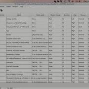 Using The Edit Menu