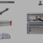 Hardware In The Loop Testing