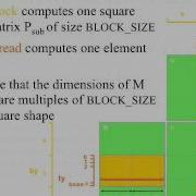 Shared Memory Matrix Multiplication