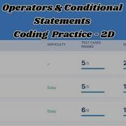 Operators Conditional Statements Coding Practice 2D Answers Python NxtWave CCBP 4 0