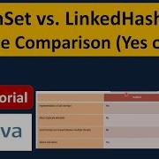 HashSet Vs LinkedHashSet Simple Comparison Yes Or No Java Collection Framework