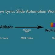 Tutorial Programming MIDI Cues For ProPresenter Slide Automation