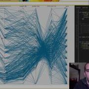 Dot Append 11 Parallel Coordinates