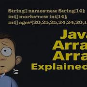 Array In Java Practice Emran Code Box
