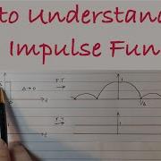 How To Understand The Delta Impulse Function