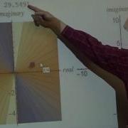 Intro Complex Analysis Lec 16 Taylor Polynomials Complex Exponential Trig Hyperbolic Functions