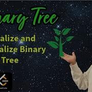 LeetCode 297 Serialize And Deserialize Binary Tree Python Solution Explained AlgoYogi