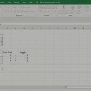 Hungarian Method Balanced And Minimization Problem
