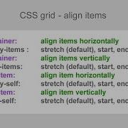 CSS Grid Justify Items Align Items Justify Self Align Self