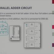 2 Parallel Adder Circuit