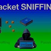 Packet Sniffing Explained