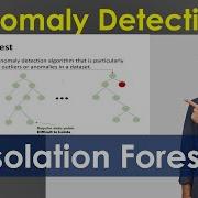 Outlier Anomaly Detection Using Isolation Forest What Are Anomalies What Is Isolation Forest