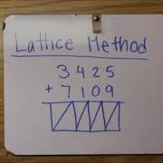 Addition Lattice Method