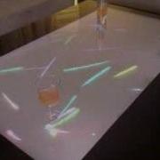 Incredible Multitouch From TURKEY LET42 Part 2