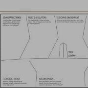 Using The Context MapCanvas