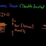 Stack Queue Deque