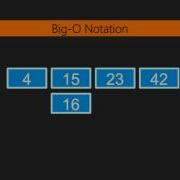Learning JS Data Structures And Algorithms Describing Algorithms With Big O Notation Packtpub Com