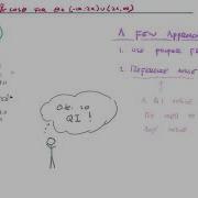 Using The Unit Circle The Wrapping Function