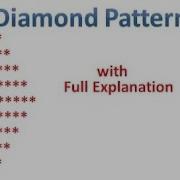 Diamond Star Pattern In Java Hindi 8 Java Pattern Programs