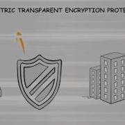 Demo Secure Your AWS Instances With Vormetric Transparent Encryption