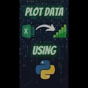 How To Plot CSV Data Using Python In 10 Seconds Python Pythonshorts Shorts Streamlit