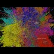 How To Find Out Community In Network In Gephi