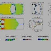 Linear Beam BESO Optimization Of Band Gaps For Modes 1 To 5