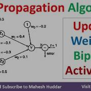16 Update Weights Using Backpropagation Algorithm Bipolar Sigmoid Activation Function Mahesh Huddar